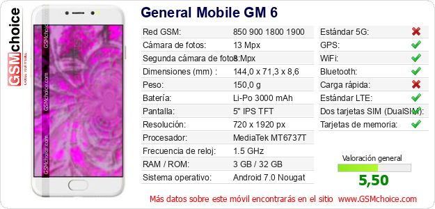 General Mobile GM 6 Datos técnicos del móvil General Mobile GM 6 Datos técnicos del móvil