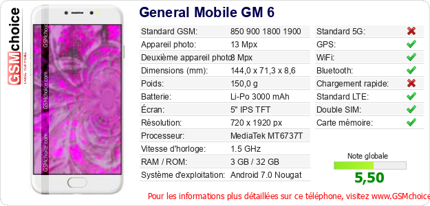 General Mobile GM 6 Fiche technique