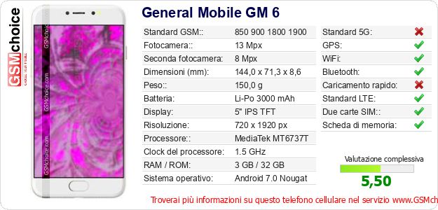 General Mobile GM 6 Dati tecnici di telefono cellulare General Mobile GM 6 Dati tecnici di telefono cellulare