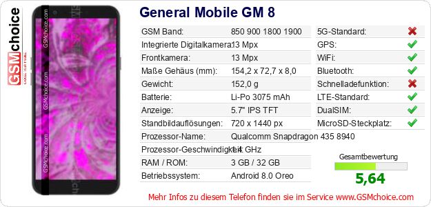 General Mobile GM 8 technische Daten General Mobile GM 8 technische Daten