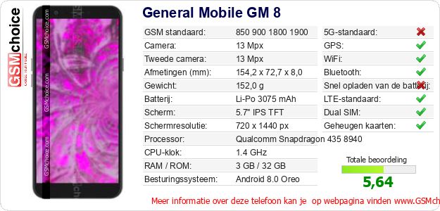 General Mobile GM 8 Technische gegevens General Mobile GM 8 Technische gegevens
