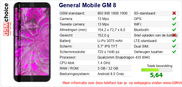General Mobile GM 8 Technische gegevens General Mobile GM 8 Technische gegevens