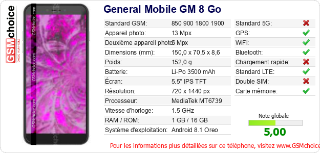 General Mobile GM 8 Go Fiche technique