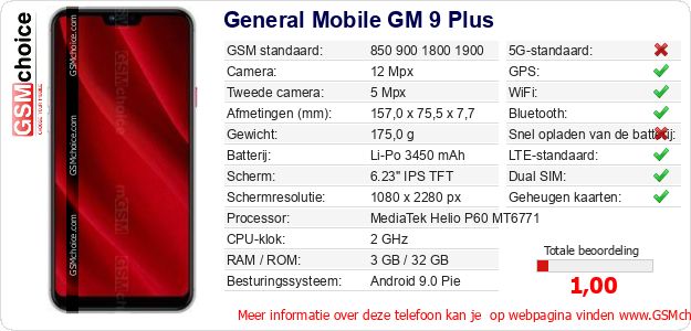 General Mobile GM 9 Plus Technische gegevens General Mobile GM 9 Plus Technische gegevens