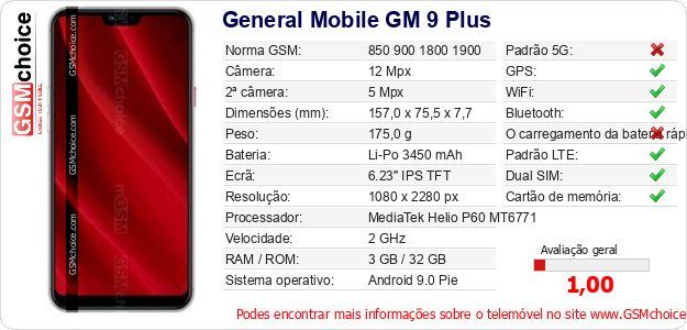 General Mobile GM 9 Plus Especificações técnicas do telemóvel 