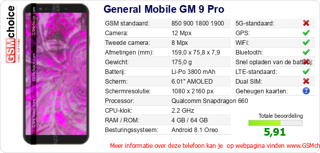 General Mobile GM 9 Pro Technische gegevens 
