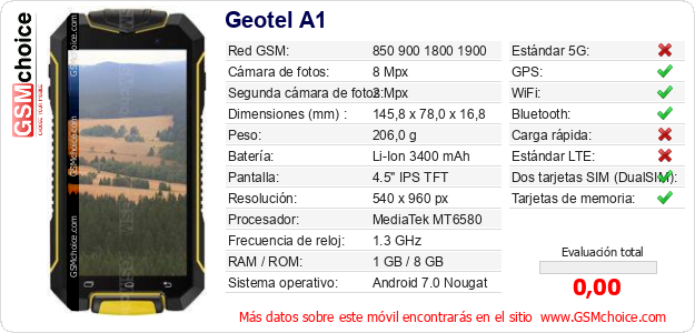 Geotel A1 Datos técnicos del móvil Geotel A1 Datos técnicos del móvil
