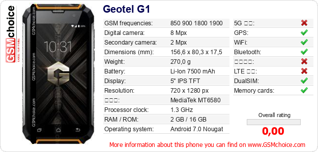 Geotel G1 手機技術數據