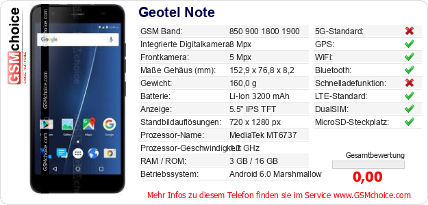 Geotel Note technische Daten Geotel Note technische Daten
