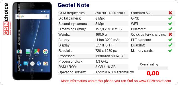 Geotel Note technical specifications Geotel Note technical specifications