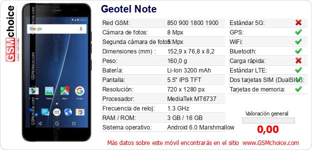 Geotel Note Datos técnicos del móvil 
