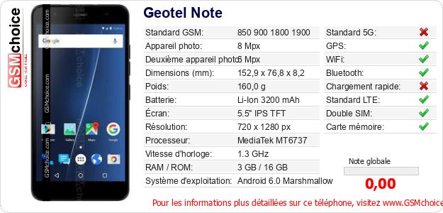 Geotel Note Fiche technique Geotel Note Fiche technique