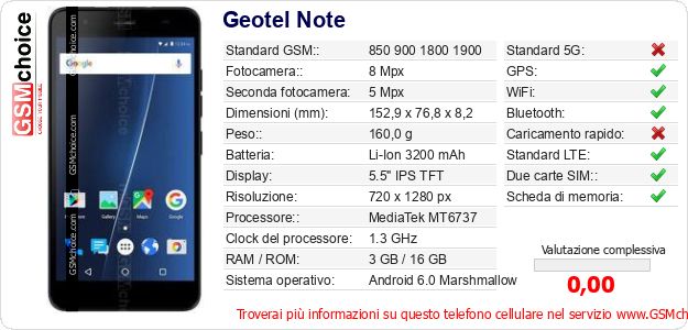 Geotel Note Dati tecnici di telefono cellulare 