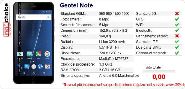 Geotel Note Dati tecnici di telefono cellulare 