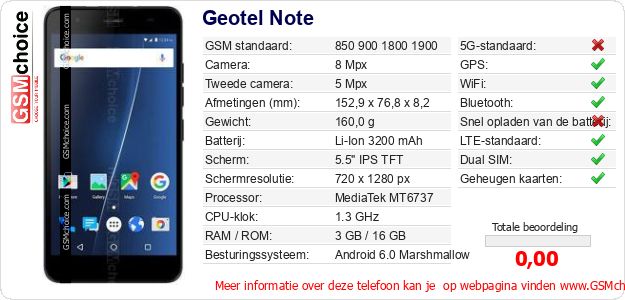 Geotel Note Technische gegevens 