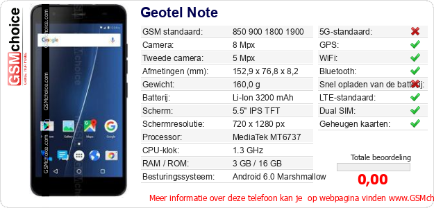Geotel Note Technische gegevens 