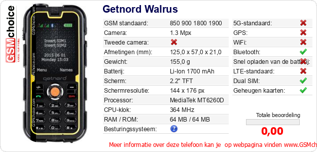Getnord Walrus Technische gegevens 