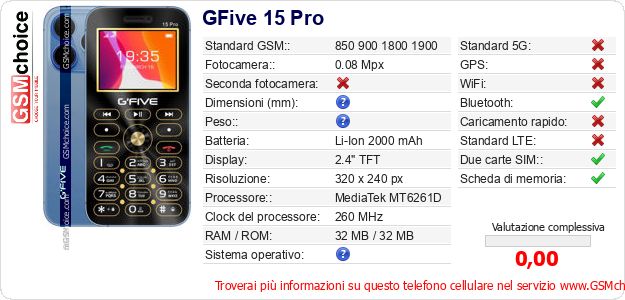 GFive 15 Pro Dati tecnici di telefono cellulare 