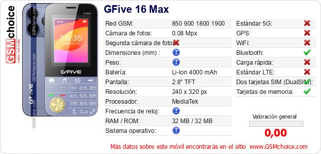 GFive 16 Max Datos técnicos del móvil GFive 16 Max Datos técnicos del móvil