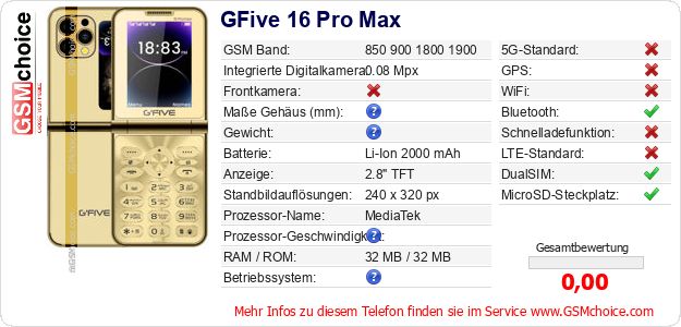 GFive 16 Pro Max technische Daten GFive 16 Pro Max technische Daten
