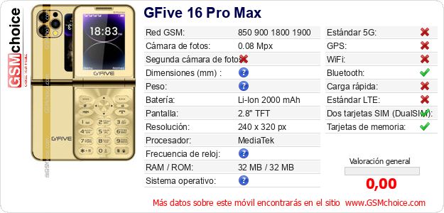 GFive 16 Pro Max Datos técnicos del móvil GFive 16 Pro Max Datos técnicos del móvil