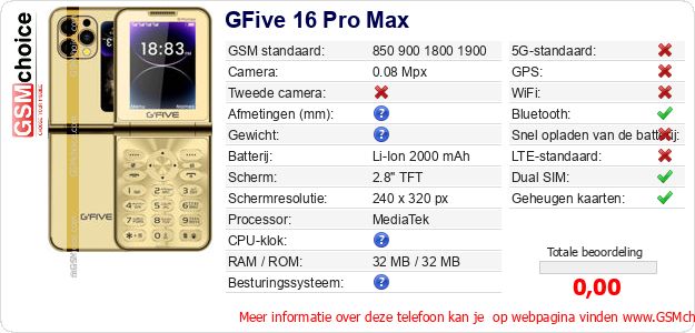 GFive 16 Pro Max Technische gegevens GFive 16 Pro Max Technische gegevens