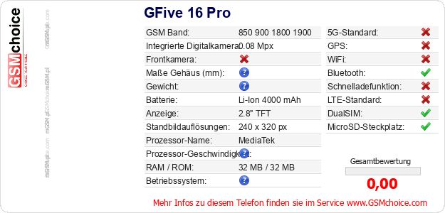 GFive 16 Pro technische Daten GFive 16 Pro technische Daten