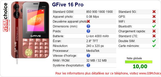 GFive 16 Pro Fiche technique