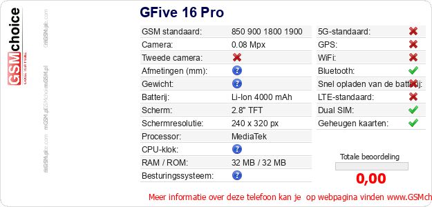 GFive 16 Pro Technische gegevens GFive 16 Pro Technische gegevens