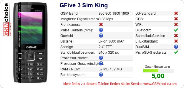 GFive 3 Sim King technische Daten GFive 3 Sim King technische Daten
