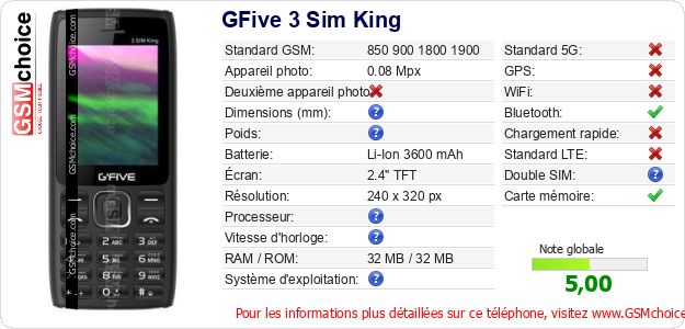 GFive 3 Sim King Fiche technique