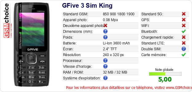 GFive 3 Sim King Fiche technique