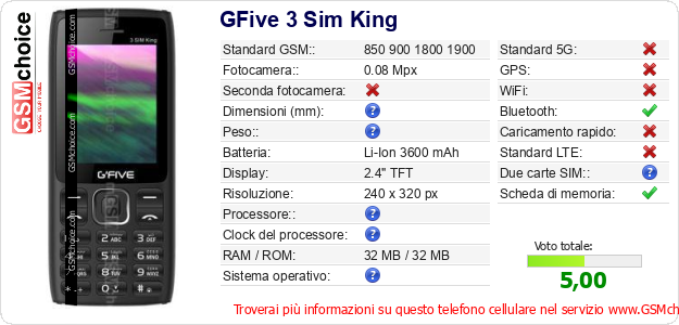 GFive 3 Sim King Dati tecnici di telefono cellulare 
