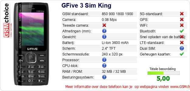 GFive 3 Sim King Technische gegevens GFive 3 Sim King Technische gegevens