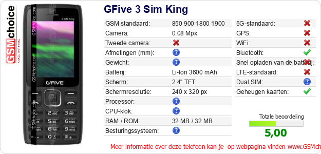 GFive 3 Sim King Technische gegevens GFive 3 Sim King Technische gegevens