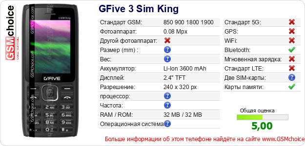 GFive 3 Sim King Технические данные телефона GFive 3 Sim King Технические данные телефона
