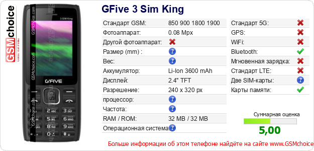 GFive 3 Sim King Технические данные телефона GFive 3 Sim King Технические данные телефона