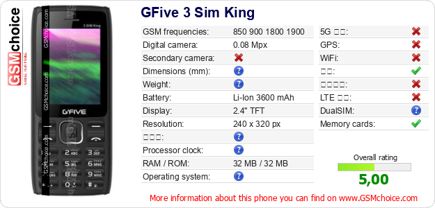 GFive 3 Sim King 手机技术数据