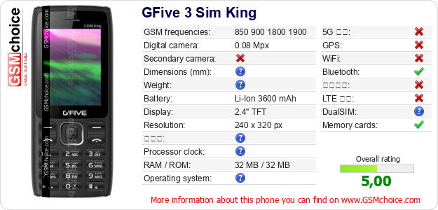 GFive 3 Sim King 手機技術數據