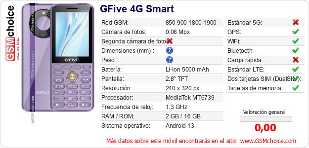 GFive 4G Smart Datos técnicos del móvil 