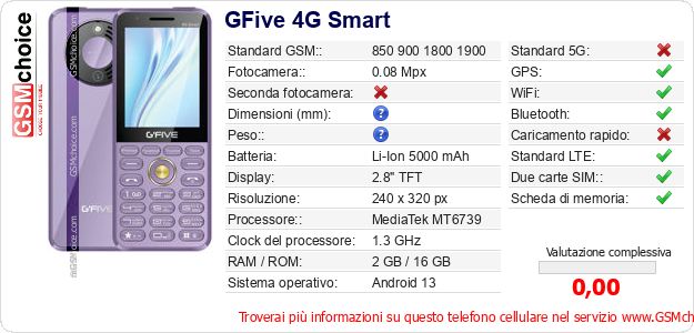 GFive 4G Smart Dati tecnici di telefono cellulare GFive 4G Smart Dati tecnici di telefono cellulare