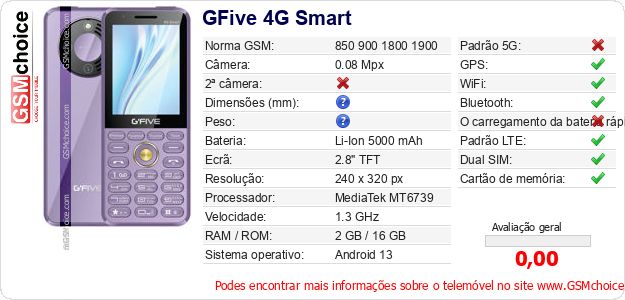 GFive 4G Smart Especificações técnicas do telemóvel 