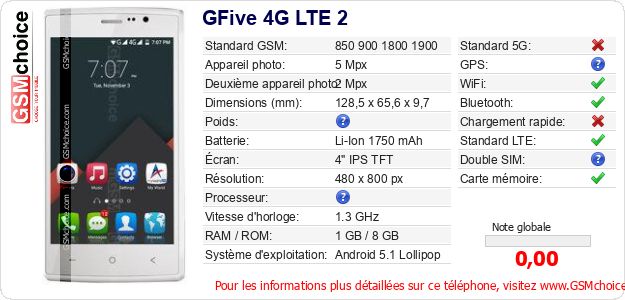 GFive 4G LTE 2 Fiche technique