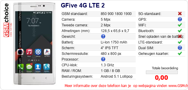 GFive 4G LTE 2 Technische gegevens 