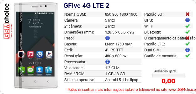 GFive 4G LTE 2 Especificações técnicas do telemóvel GFive 4G LTE 2 Especificações técnicas do telemóvel