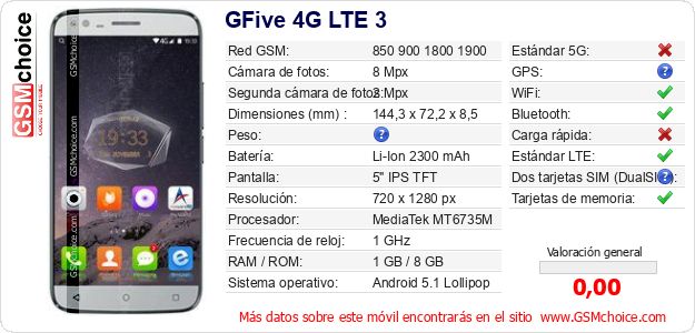 GFive 4G LTE 3 Datos técnicos del móvil 