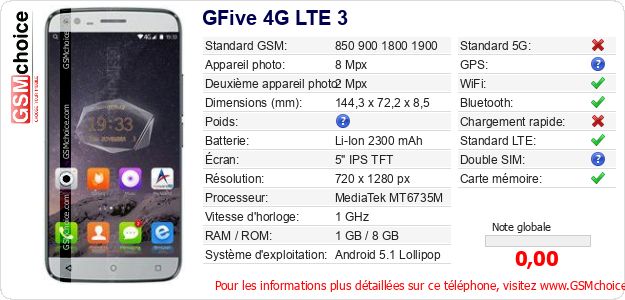 GFive 4G LTE 3 Fiche technique