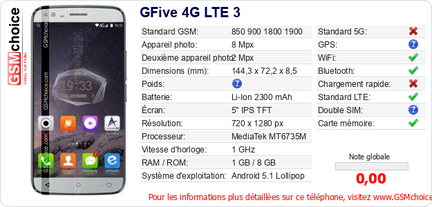 GFive 4G LTE 3 Fiche technique GFive 4G LTE 3 Fiche technique