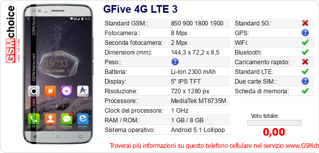 GFive 4G LTE 3 Dati tecnici di telefono cellulare GFive 4G LTE 3 Dati tecnici di telefono cellulare