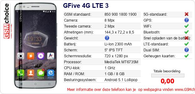 GFive 4G LTE 3 Technische gegevens GFive 4G LTE 3 Technische gegevens